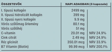 havita_collagencomplex